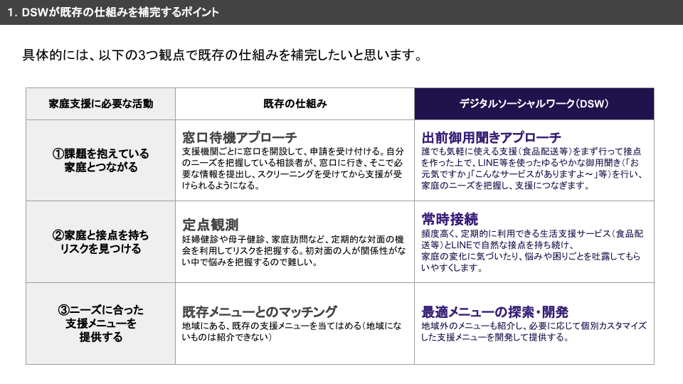 æ¡ç¨è¨äº4